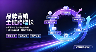 黔西南品牌营销