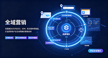 黔西南全域营销